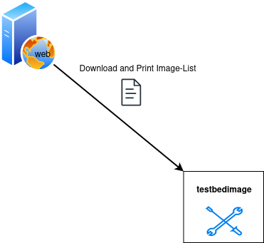 _images/Print_Manifest.png